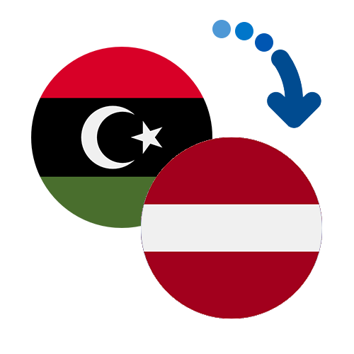 How to send money from Libya to Latvia