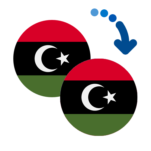 How to send money from Libya to Libya