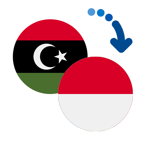 Jak wysłać pieniądze z Libii do Monako online?