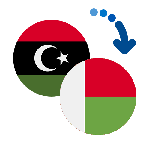 How to send money from Libya to Madagascar