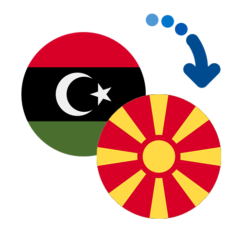 Как перевести деньги из Ливии в Македонию