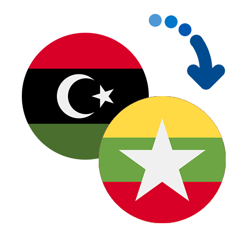 Как перевести деньги из Ливии в Мьянму