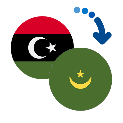 How to send money from Libya to Mauritania