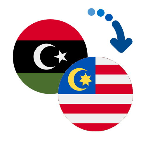 Wie kann man online Geld von Libyen nach Malaysia senden?