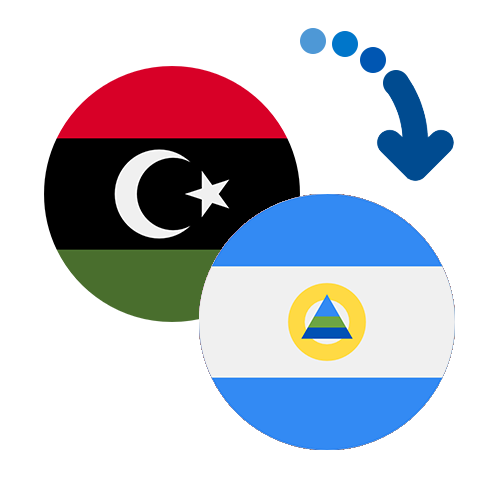 Wie kann man online Geld von Libyen nach Nicaragua senden?