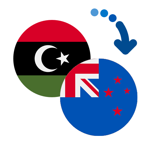 ¿Cómo mandar dinero de Libia a Nueva Zelanda?