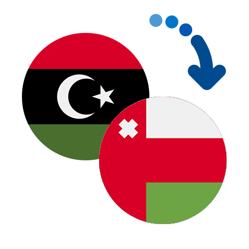 Wie kann man online Geld von Libyen nach Oman senden?