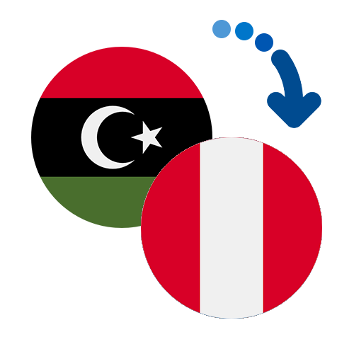 Wie kann man online Geld von Libyen nach Peru senden?