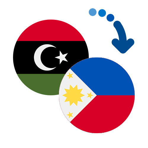 How to send money from Libya to the Philippines