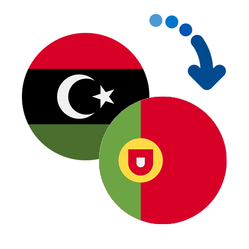 How to send money from Libya to Portugal