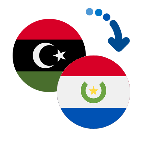 Wie kann man online Geld von Libyen nach Paraguay senden?
