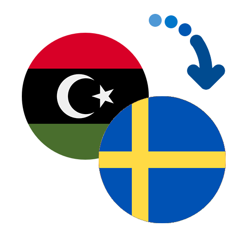 Wie kann man online Geld von Libyen nach Schweden senden?