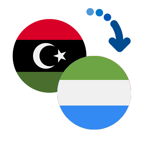 Wie kann man online Geld von Libyen nach Sierra Leone senden?