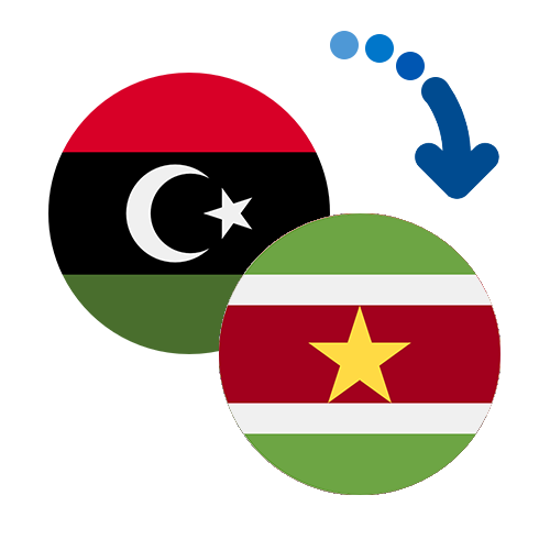 Wie kann man online Geld von Libyen nach Surinam senden?