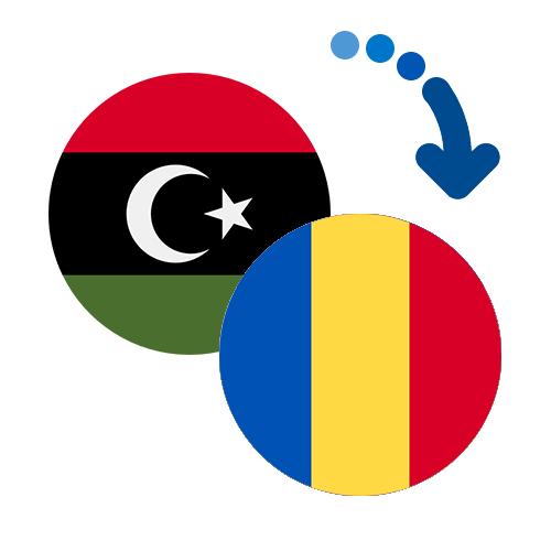 Как перевести деньги из Ливии в Чад