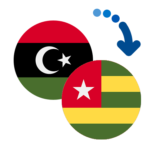 How to send money from Libya to Togo