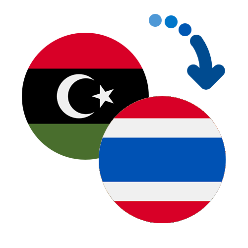 How to send money from Libya to Thailand