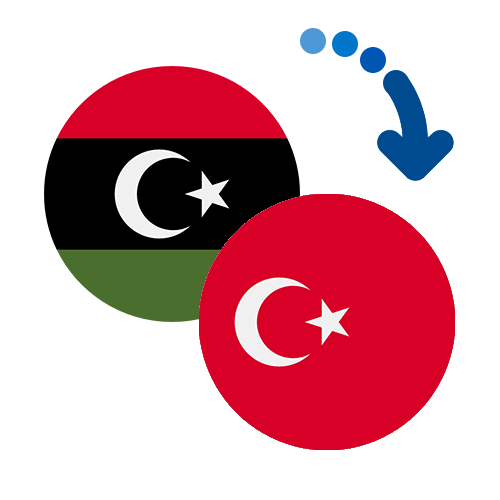 Как перевести деньги из Ливии в Турцию