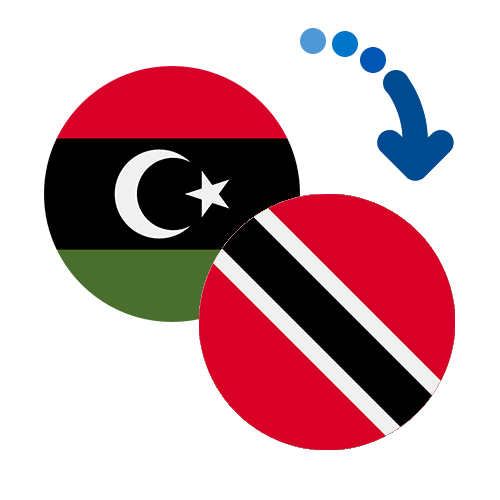 Jak wysłać pieniądze z Libii do Trynidadu i Tobago online?