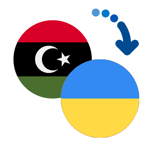 Как перевести деньги из Ливии в Украину