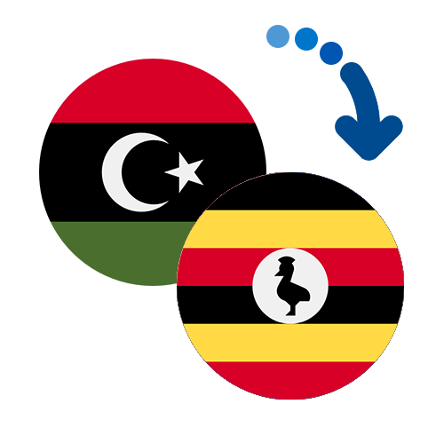 Как перевести деньги из Ливии в Уганду