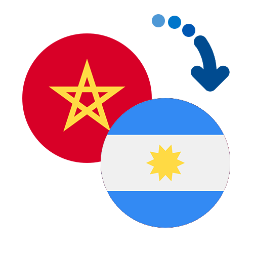 How to send money from Morocco to Argentina