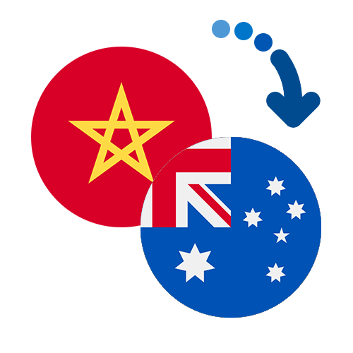 ¿Cómo mandar dinero de Marruecos a Australia?