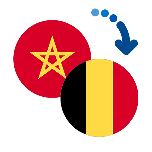 How to send money from Morocco to Belgium