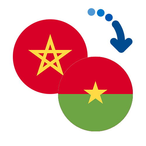 Как перевести деньги из Марокко в Буркина Фасо