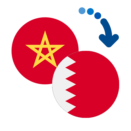 How to send money from Morocco to Bahrain