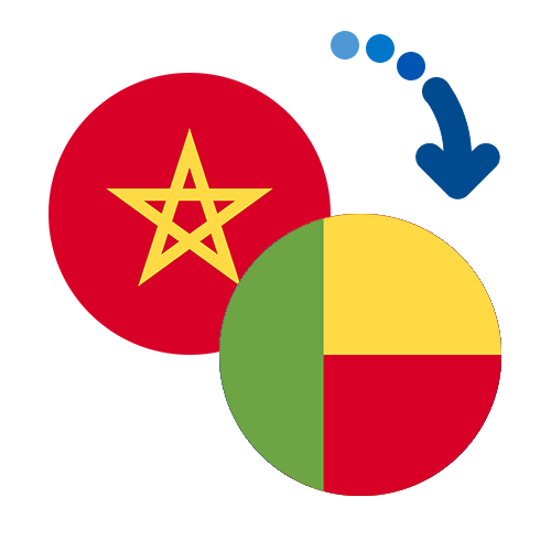 Wie kann man online Geld von Marokko nach Benin senden?