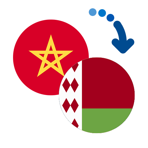 Wie kann man online Geld von Marokko nach Belarus senden?