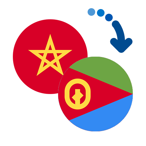 ¿Cómo mandar dinero de Marruecos a Eritrea?