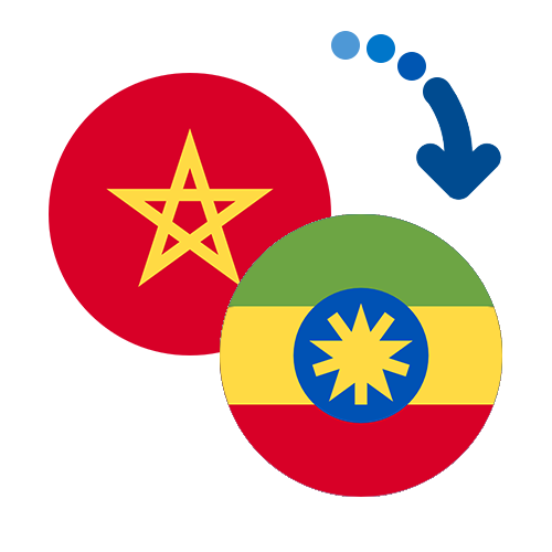 ¿Cómo mandar dinero de Marruecos a Etiopía?