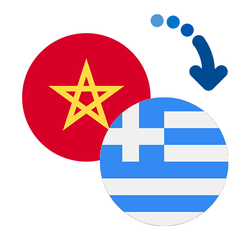 Jak wysłać pieniądze z Maroka do Grecji online?
