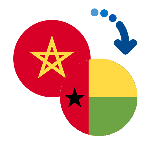 Jak wysłać pieniądze z Maroka do Gwinei Bissau online?