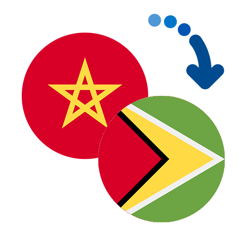 ¿Cómo mandar dinero de Marruecos a Guyana?