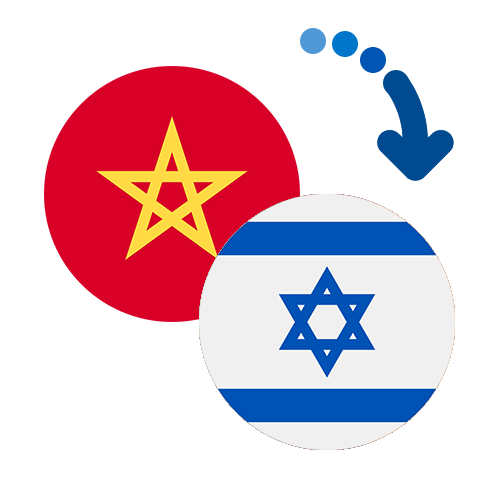 Wie kann man online Geld von Marokko nach Israel senden?