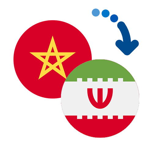 Как перевести деньги из Марокко в Иран