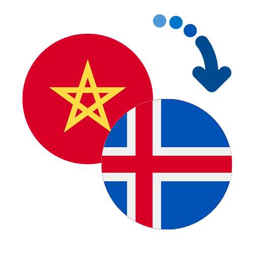 ¿Cómo mandar dinero de Marruecos a Islandia?