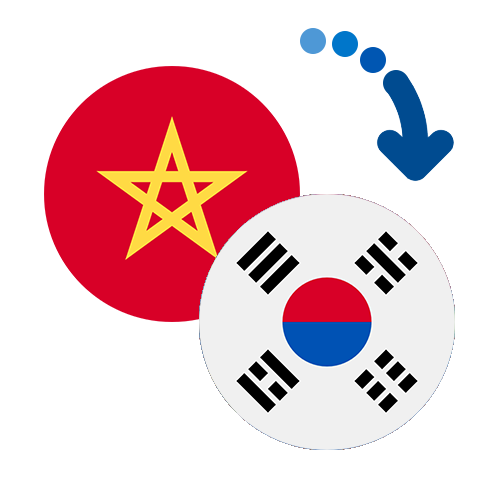 Wie kann man online Geld von Marokko nach Südkorea senden?