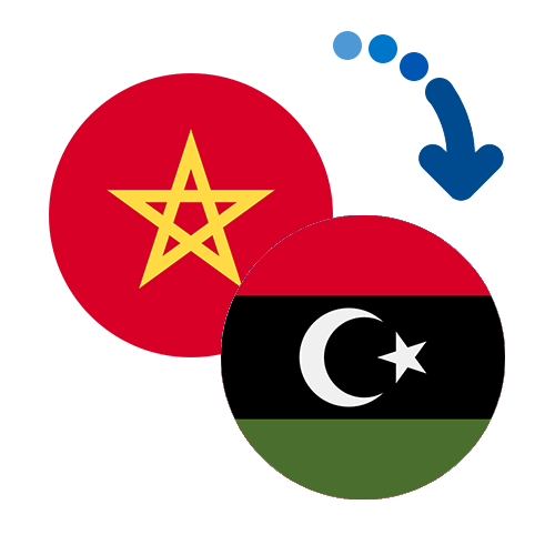 How to send money from Morocco to Libya