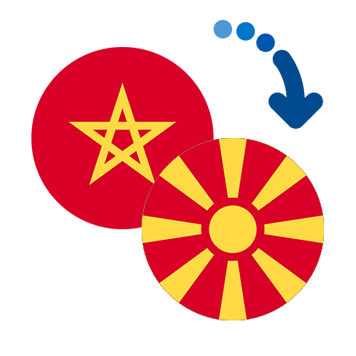 ¿Cómo mandar dinero de Marruecos a Macedonia?