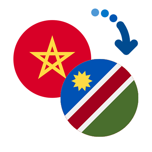 Jak wysłać pieniądze z Maroka do Namibii online?