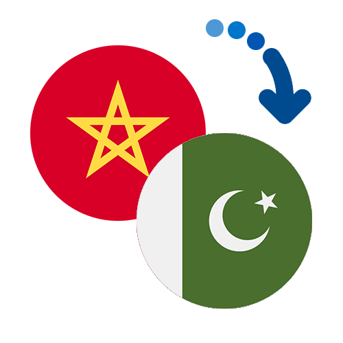 Wie kann man online Geld von Marokko nach Pakistan senden?