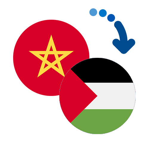 How to send money from Morocco to Palestine