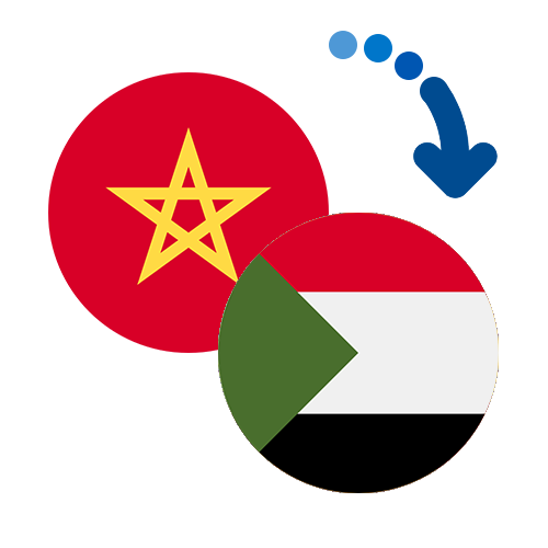 Как перевести деньги из Марокко в Судан