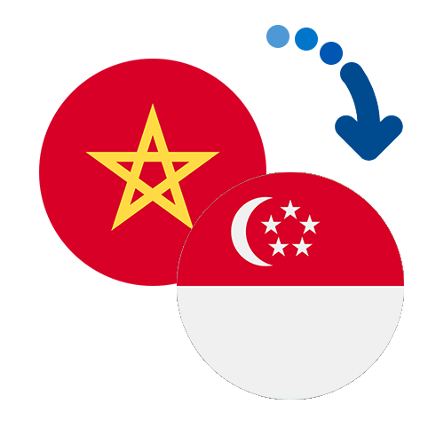 Jak wysłać pieniądze z Maroka do Singapuru online?