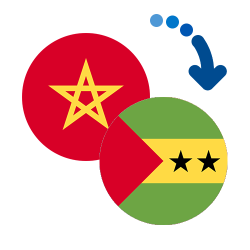 ¿Cómo mandar dinero de Marruecos a Santo Tomé y Príncipe?