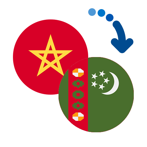 Wie kann man online Geld von Marokko nach Turkmenistan senden?